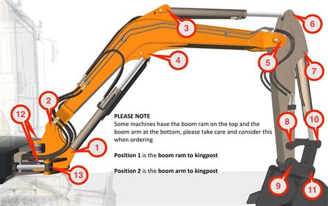 mini excavator drive sprockets|excavator boom and stick diagram.